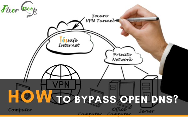 Bypass Open DNS