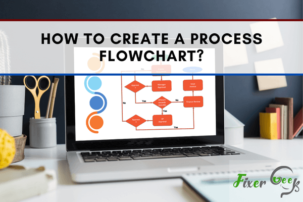 Create a Process Flowchart