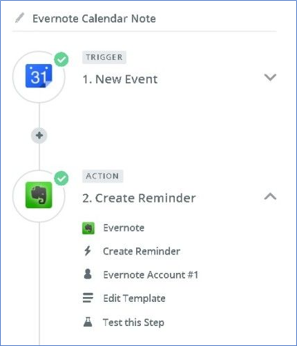 Creating Events on Evernote through IFTTT