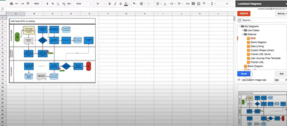 diagram will appear on your Google Spreadsheet