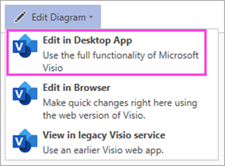Edit in Desktop App option