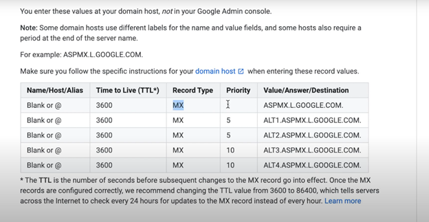 G Suite can be found in