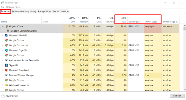 Game GPU Usage