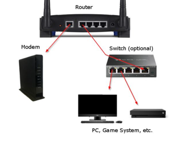 Home network system