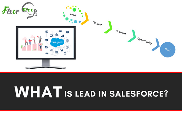 Lead in Salesforce