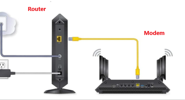Professional Routers and Modems