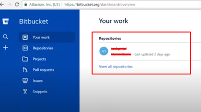 Repositories option in Your work