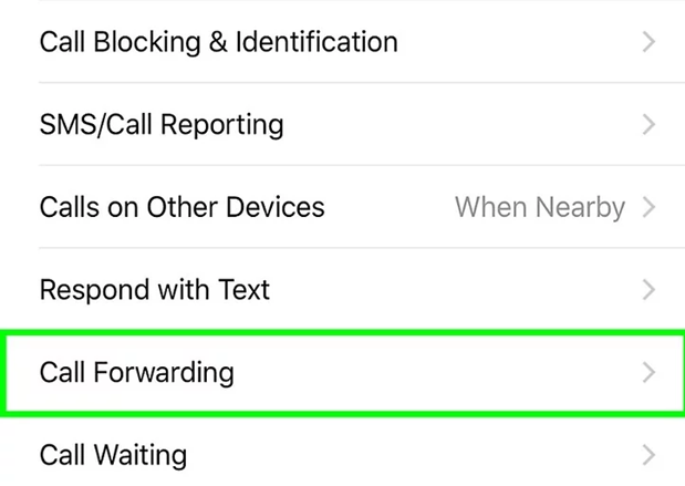 section of Call Forwarding