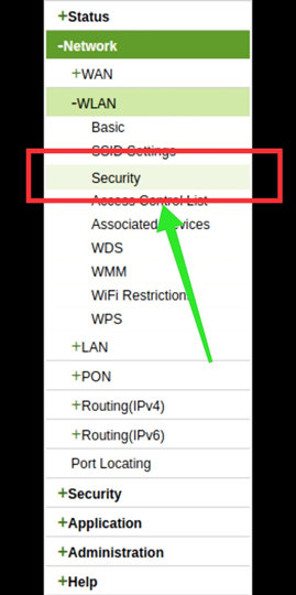 Security from WLAN