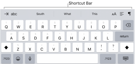shortcut bar from iPad keyboard