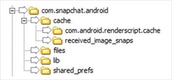 Snapchat android folder